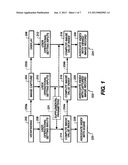 CAMERA USER INPUT BASED IMAGE VALUE INDEX diagram and image