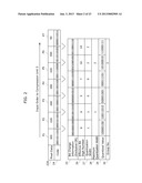 IMAGING APPARATUS diagram and image