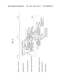 IMAGING APPARATUS diagram and image