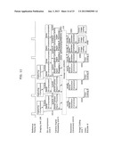 IMAGING APPARATUS diagram and image