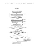 IMAGING APPARATUS diagram and image