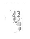 IMAGING APPARATUS diagram and image