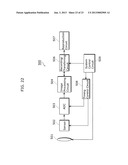 IMAGING APPARATUS diagram and image