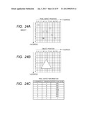 IMAGE PICKUP APPARATUS, IMAGE COMBINATION METHOD, AND COMPUTER PROGRAM diagram and image