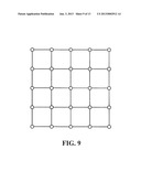 METHOD OF CALCULATING LENS SHADING COMPENSATION FACTOR AND METHOD AND     APPARATUS FOR COMPENSATING FOR LENS SHADING BY USING THE METHOD diagram and image