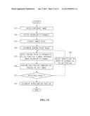 METHOD OF CALCULATING LENS SHADING COMPENSATION FACTOR AND METHOD AND     APPARATUS FOR COMPENSATING FOR LENS SHADING BY USING THE METHOD diagram and image