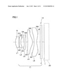 Image Pickup Lens diagram and image