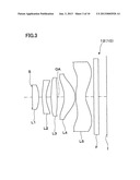 Image Pickup Lens diagram and image