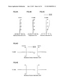 Image Pickup Lens diagram and image