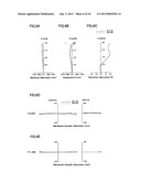 Image Pickup Lens diagram and image