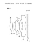 Image Pickup Lens diagram and image