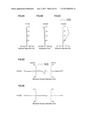 Image Pickup Lens diagram and image