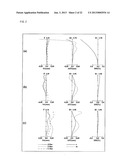 Zoom Lens System, Imaging Device and Camera diagram and image