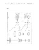 Zoom Lens System, Imaging Device and Camera diagram and image