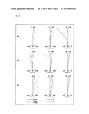 Zoom Lens System, Imaging Device and Camera diagram and image