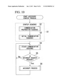 ACCESSORY, CAMERA, ACCESSORY CONTROL PROGRAM, AND CAMERA CONTROL PROGRAM diagram and image