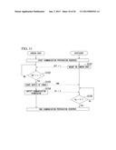 ACCESSORY, CAMERA, ACCESSORY CONTROL PROGRAM, AND CAMERA CONTROL PROGRAM diagram and image