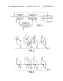 VIDEO INTERPOLATION METHOD AND APPARATUS WITH SMOOTH FALLBACK     INTERPOLATION MODE diagram and image