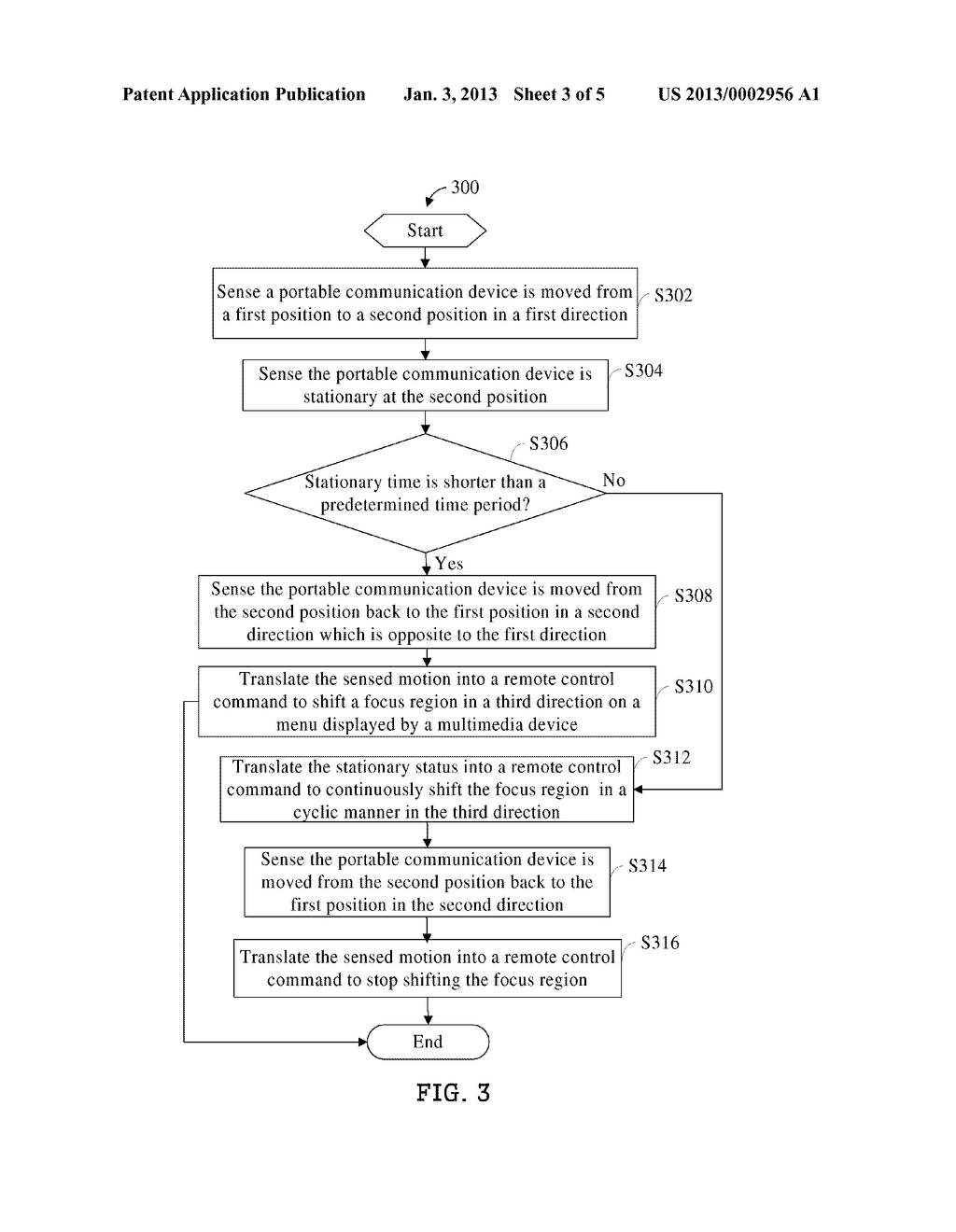 PORTABLE COMMUNICATION DEVICE AND METHOD FOR REMOTE CONTROL OF MULTIMEDIA     DEVICE - diagram, schematic, and image 04