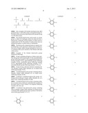 POLYMER COMPOUND AND POLYMER LIGHT EMITTING DEVICE USING THE SAME diagram and image