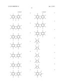 POLYMER COMPOUND AND POLYMER LIGHT EMITTING DEVICE USING THE SAME diagram and image