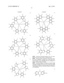 POLYMER COMPOUND AND POLYMER LIGHT EMITTING DEVICE USING THE SAME diagram and image