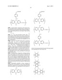 POLYMER COMPOUND AND POLYMER LIGHT EMITTING DEVICE USING THE SAME diagram and image