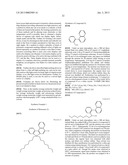 POLYMER COMPOUND AND POLYMER LIGHT EMITTING DEVICE USING THE SAME diagram and image