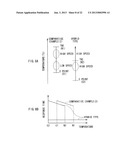 LIQUID CRYSTAL DISPLAY PANEL, LIQUID CRYSTAL DISPLAY, AND ELECTRONIC UNIT diagram and image