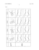 OPTICAL FILM, OPTICAL COMPENSATION FILM, POLARIZING PLATE AND LIQUID     CRYSTAL DISPLAY diagram and image