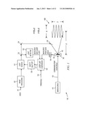 Scanning Laser Projector with Safety System diagram and image