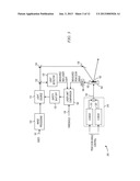 Scanning Laser Projector with Safety System diagram and image