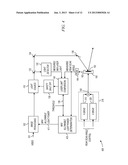 Scanning Laser Projector with Safety System diagram and image