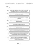 SYSTEM AND METHOD FOR NONDESTRUCTIVELY MEASURING CONCENTRATION AND     THICKNESS OF DOPED SEMICONDUCTOR LAYERS diagram and image