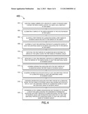 SYSTEM AND METHOD FOR NONDESTRUCTIVELY MEASURING CONCENTRATION AND     THICKNESS OF DOPED SEMICONDUCTOR LAYERS diagram and image