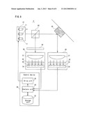 ANALYSIS DEVICE diagram and image