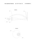 SERS DEVICES FOR THE REMOTE ANALYSIS OF ANALYTES diagram and image