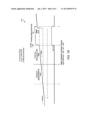 PROXIMITY SENSOR CALIBRATION diagram and image