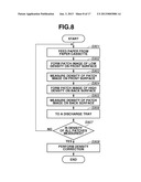 IMAGE FORMING APPARATUS AND IMAGE FORMING METHOD diagram and image