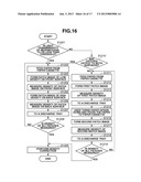 IMAGE FORMING APPARATUS AND IMAGE FORMING METHOD diagram and image