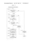 PRINTING APPARATUS AND PRINTING SYSTEM diagram and image