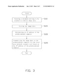 SCANNER DEVICE AND SCANNING METHOD diagram and image