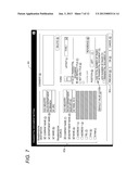 FACSIMILE CONTROL, INFORMATION PROCESSING APPARATUS AND FACSIMILE SYSTEM diagram and image