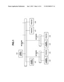 PRINTING SYSTEM, PRINT SERVER, PRINTING MANAGEMENT METHOD, AND PROGRAM diagram and image