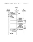 PRINTING SYSTEM, PRINT SERVER, PRINTING MANAGEMENT METHOD, AND PROGRAM diagram and image