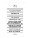 PRINTING SYSTEM, PRINT SERVER, PRINTING MANAGEMENT METHOD, AND PROGRAM diagram and image