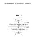 PRINTING SYSTEM, PRINT SERVER, PRINTING MANAGEMENT METHOD, AND PROGRAM diagram and image