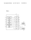 PRINTING APPARATUS diagram and image