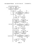 Security Screening Image Analysis Simplification Through Object Pattern     Identification diagram and image