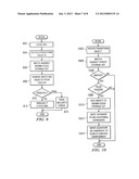 Security Screening Image Analysis Simplification Through Object Pattern     Identification diagram and image